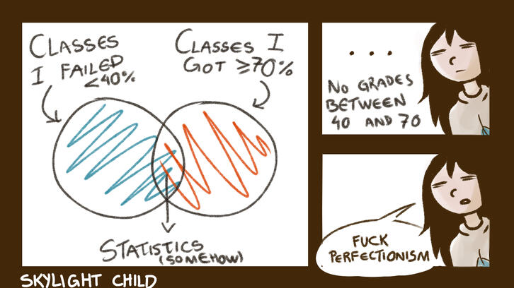 6: Fuck perfectionism